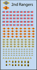 Inf-Decals US 2nd Rangers