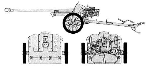 Italian PaK38 Anti-tank Gun & Crew – Winter  (ITA112)