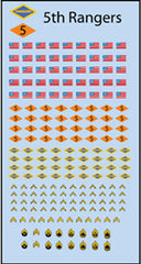 Inf-Decals US 5th Rangers