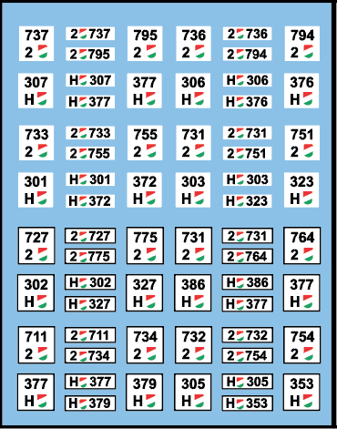AFV-Decal Hungarian Vehicle Plates