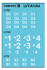 AFV-Decal US Marines LVT numbers